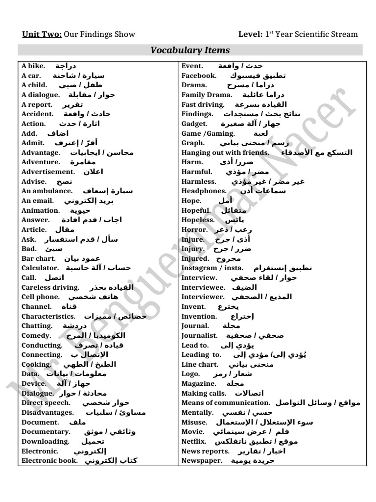 Vocabulary Items Our Findings Show | PDF