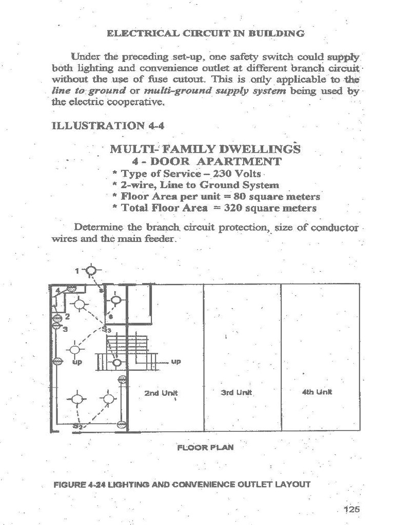 Electrical Circuit Design for Apartments | PDF | Fuse (Electrical) | Watt