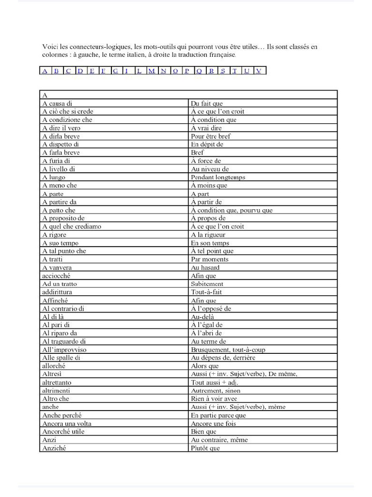 Connecteurs En Italien _ Connecteur Logique Italien Exemple – URQBQO