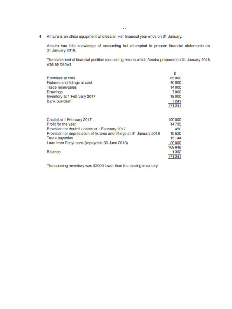 Accounting Notes | PDF