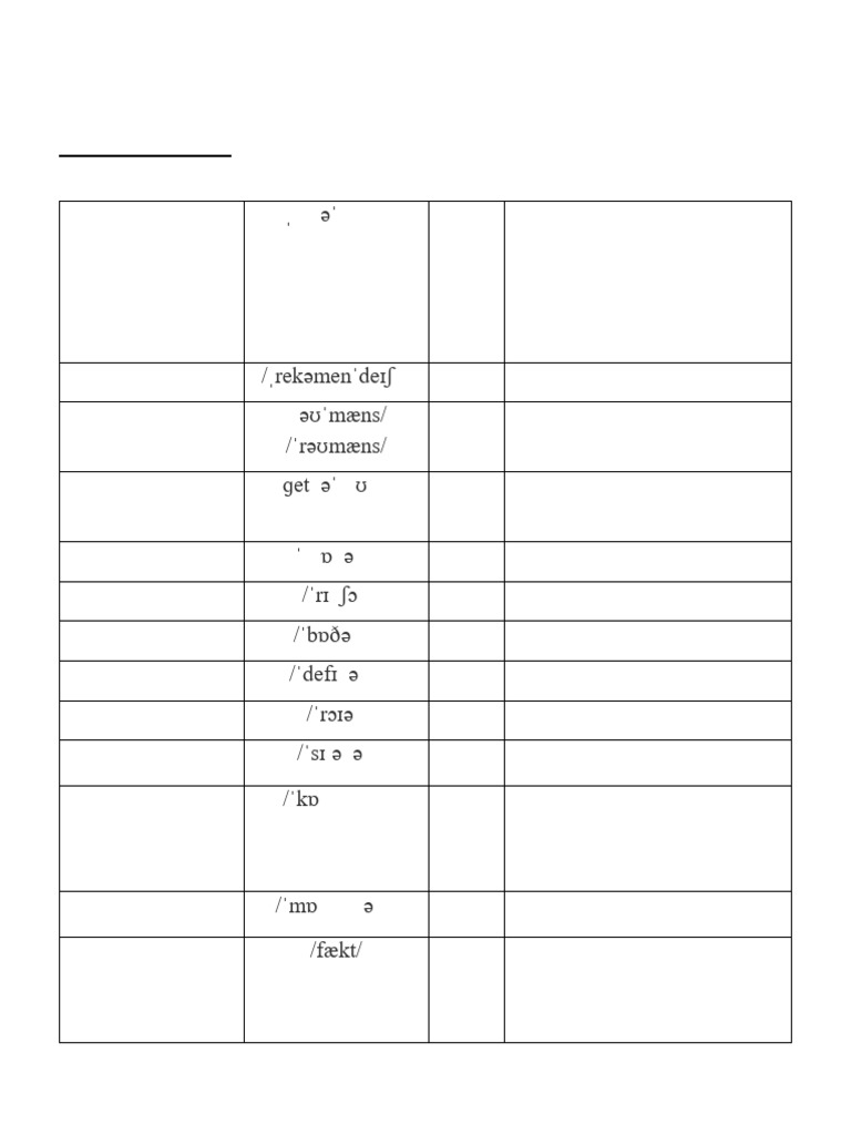Unit 5 | PDF