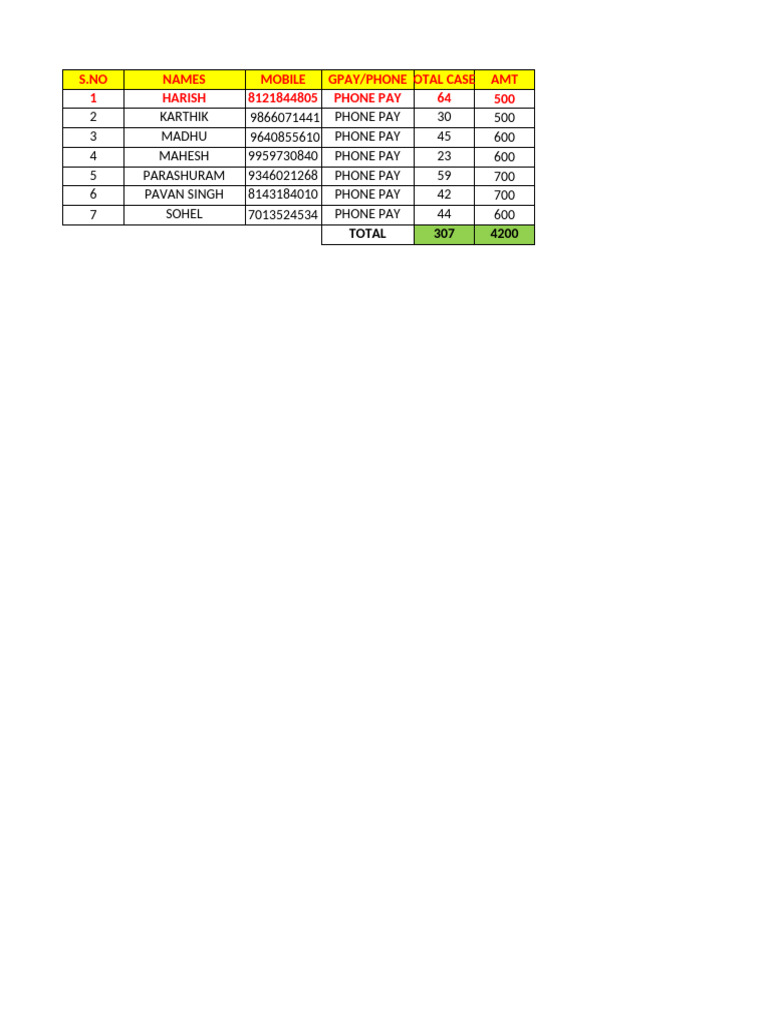 FREE TA OCT INDUSIND PDF