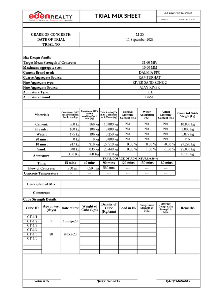 M30 RCC Flow - T-1 - 26.09.23 | PDF | Concrete | Building Technology