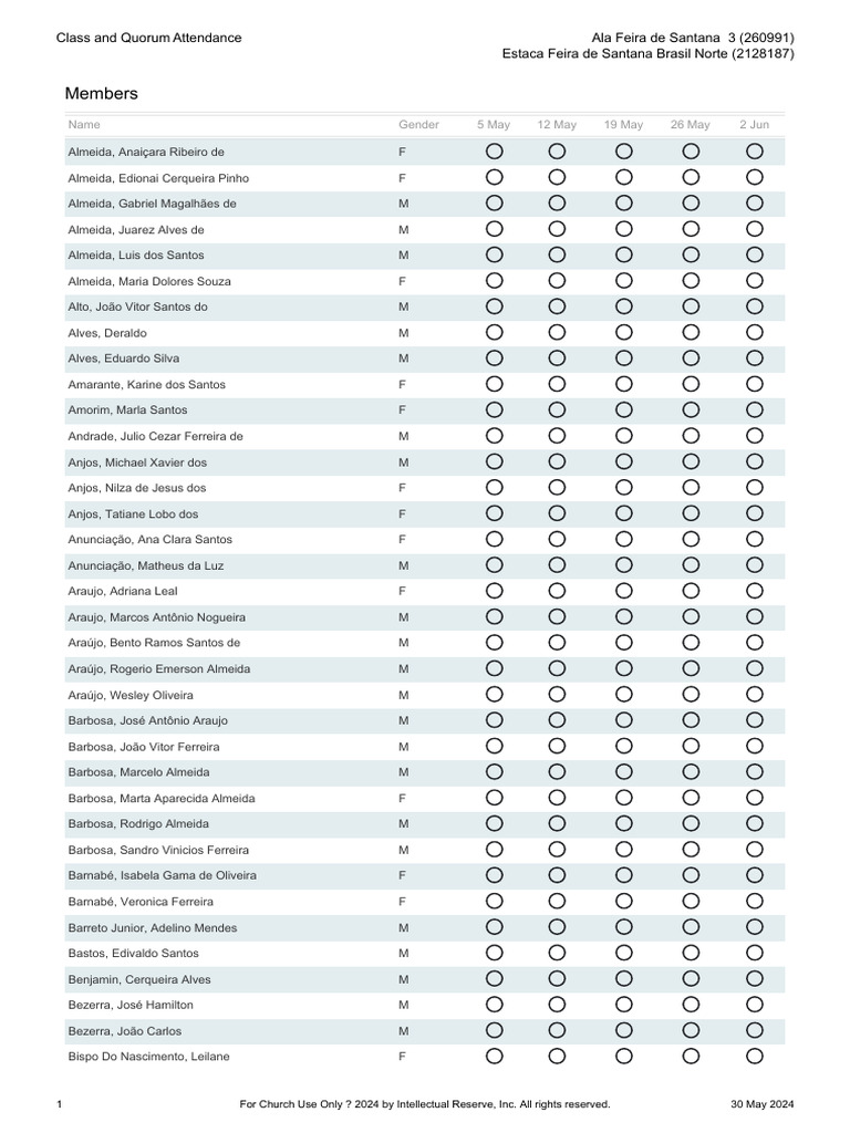 Class and Quorum Attendance | PDF