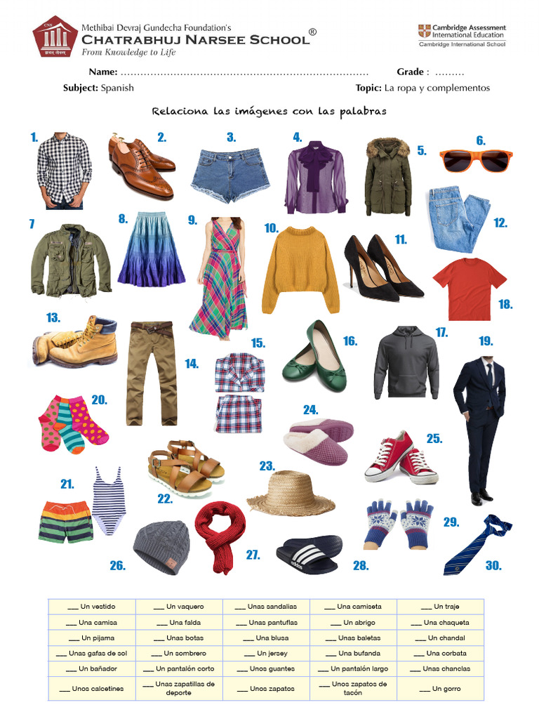 4.1 La Ropa - CNS | PDF | Ropa | Moda
