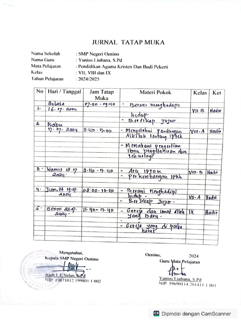 Jurnal Tatap Muka | PDF
