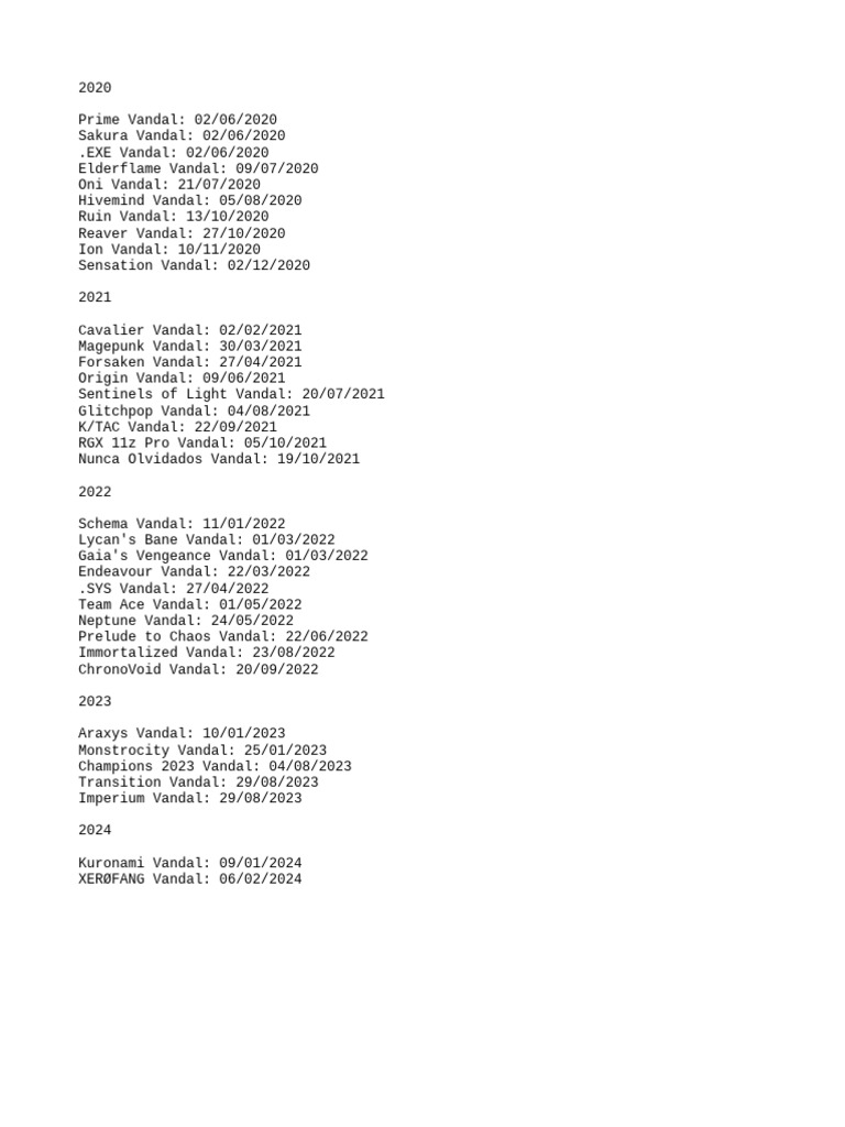 Vandals | PDF