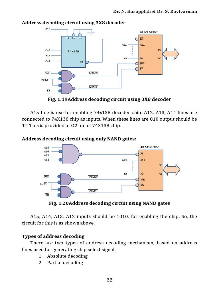 Microprocessors and Microcontrollers 32 | PDF | Computers
