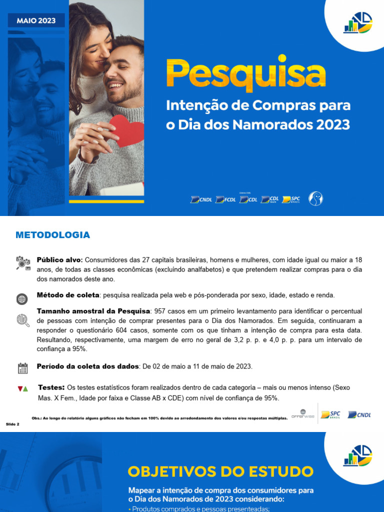 1685541504667Apresenta%C3%A7%C3%A3o%20Intencao%20de%20Compras%20para ...