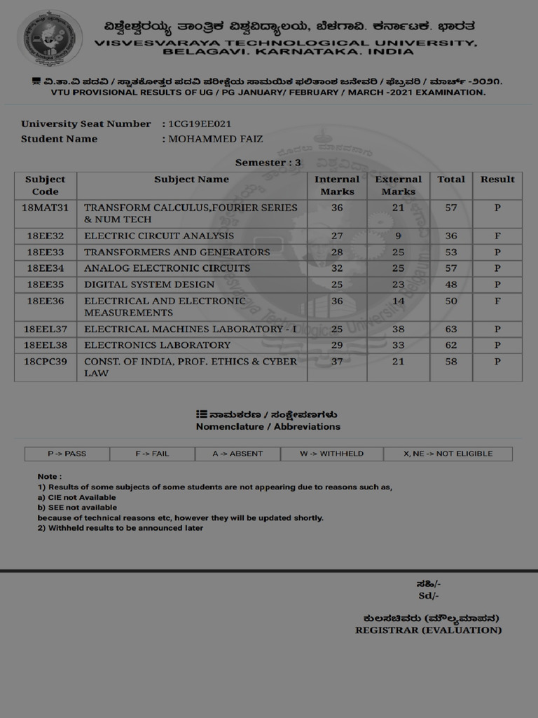 3rd Sem Marks Card | PDF