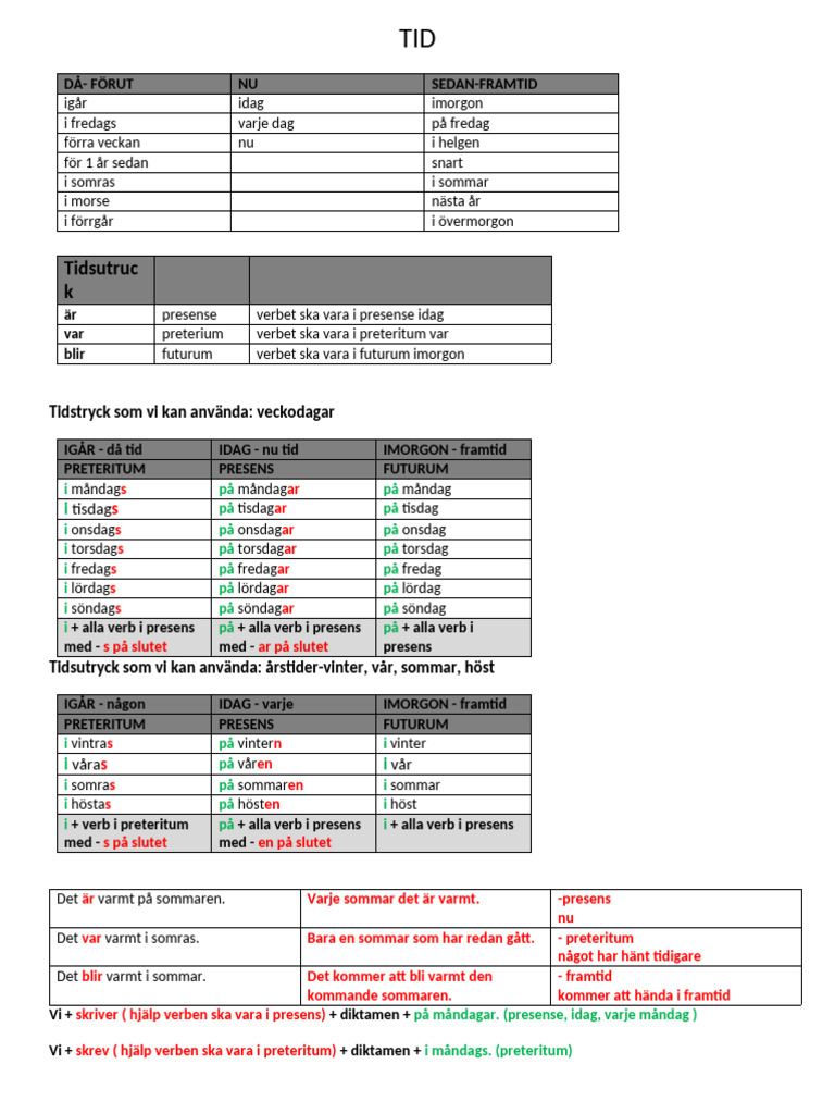 Tid 1 | PDF