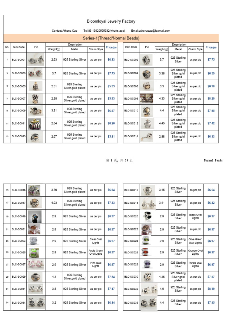 1.normal Beads0417 | PDF | Chemical Elements | Chemical Substances