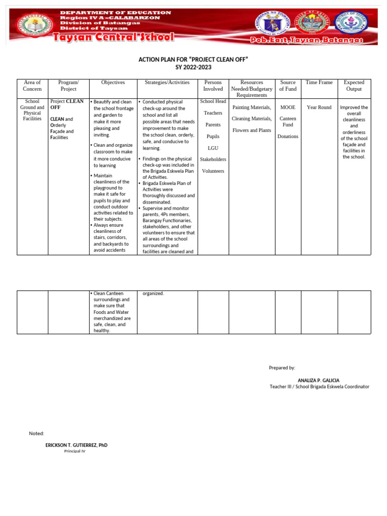 Action Plan For Project CLEAN OFF 1 | PDF