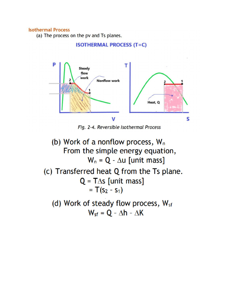 Isothermal | PDF