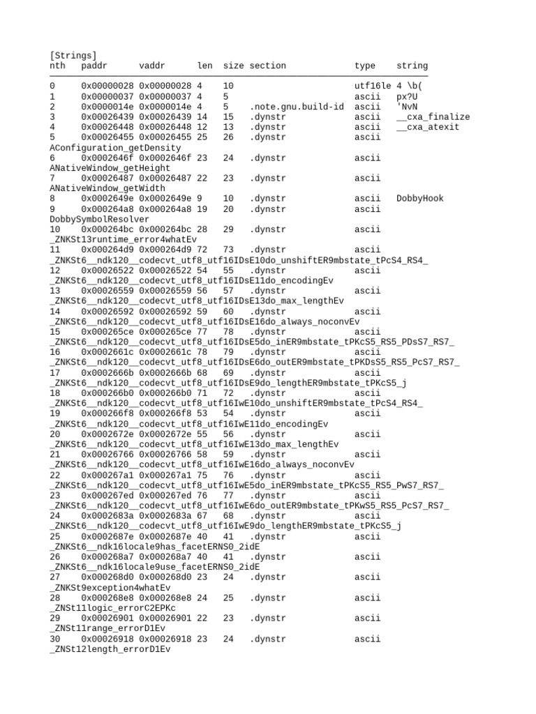 99 | PDF | Software | Character Encoding