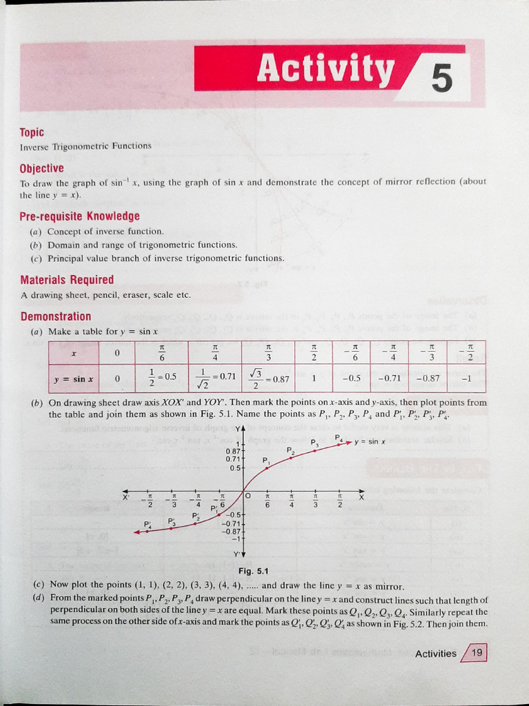XII Activity 1 (Term 2) | PDF