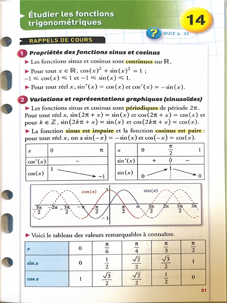 Math Scribd | PDF