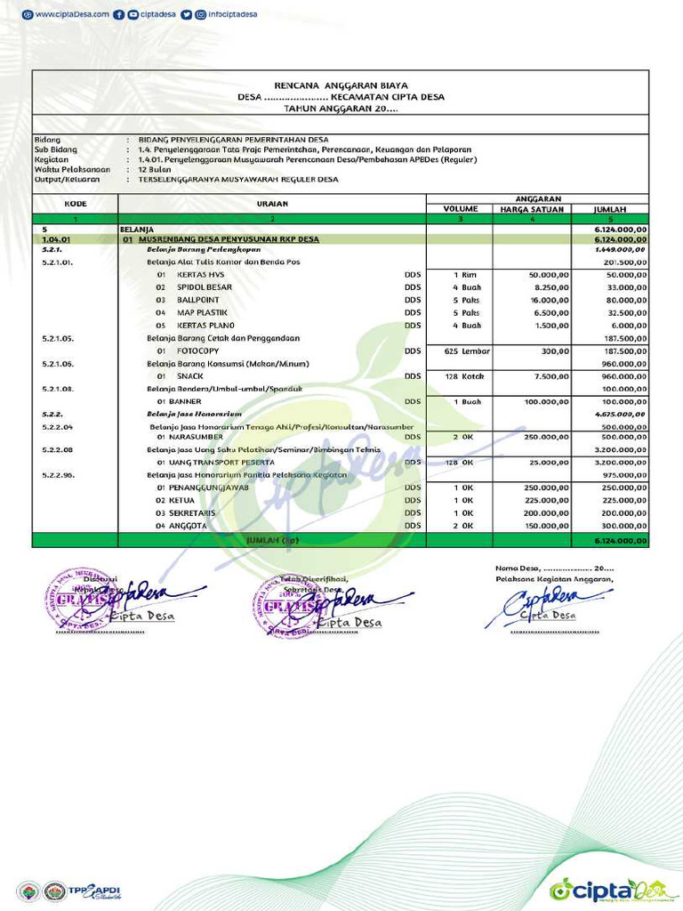 RAB - Musrenbang RKP Desa (WWW - Ciptadesa.com) | PDF