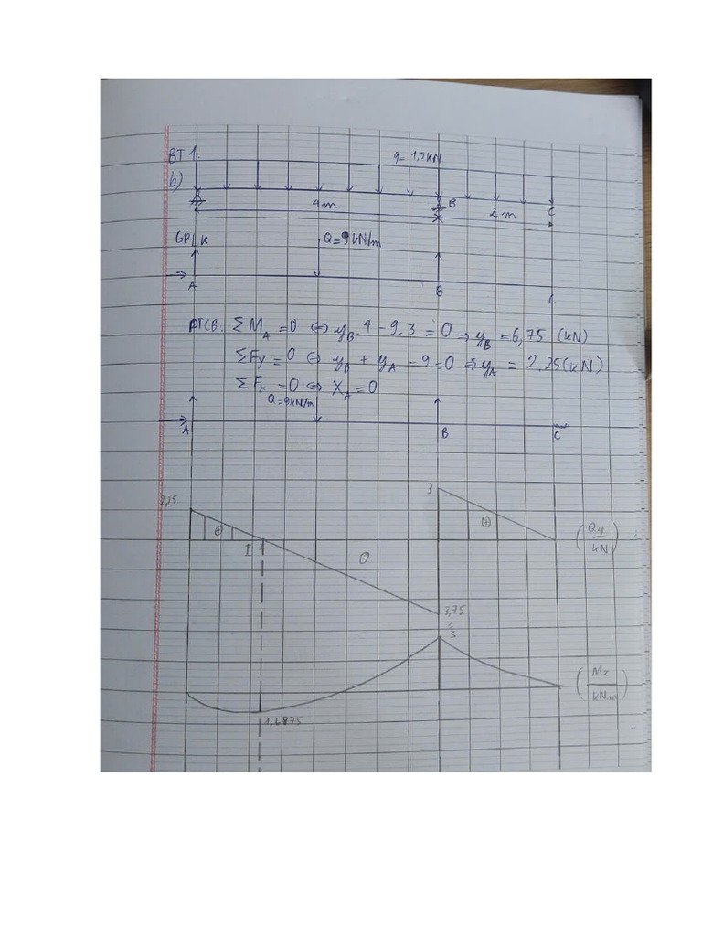 KTCT BT El 1 | PDF