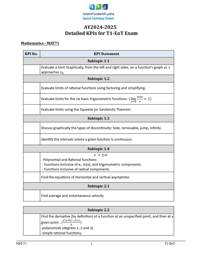 AY2425-T1-EoT-MAT71-Detailed KPIs | PDF | Function (Mathematics ...