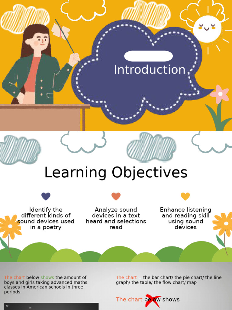 2, How To Write Introduction | PDF | Chart | Linguistics