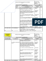 APT014-99 Operação Furação e Manutenção de Perfuratriz