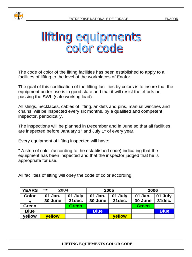 Lifting Equipment Color Code Guidelines | PDF