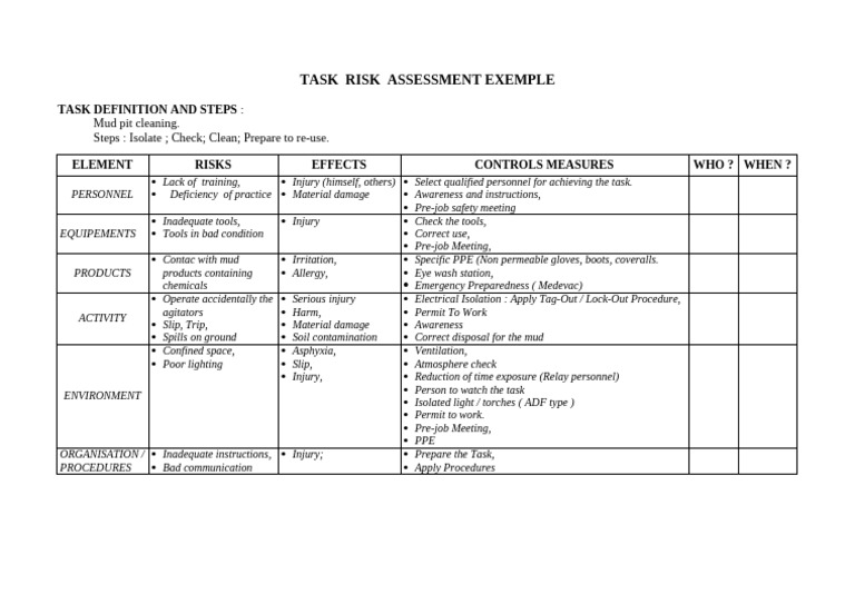 14 Exple Task Risk Assess | PDF | Personal Protective Equipment | Safety