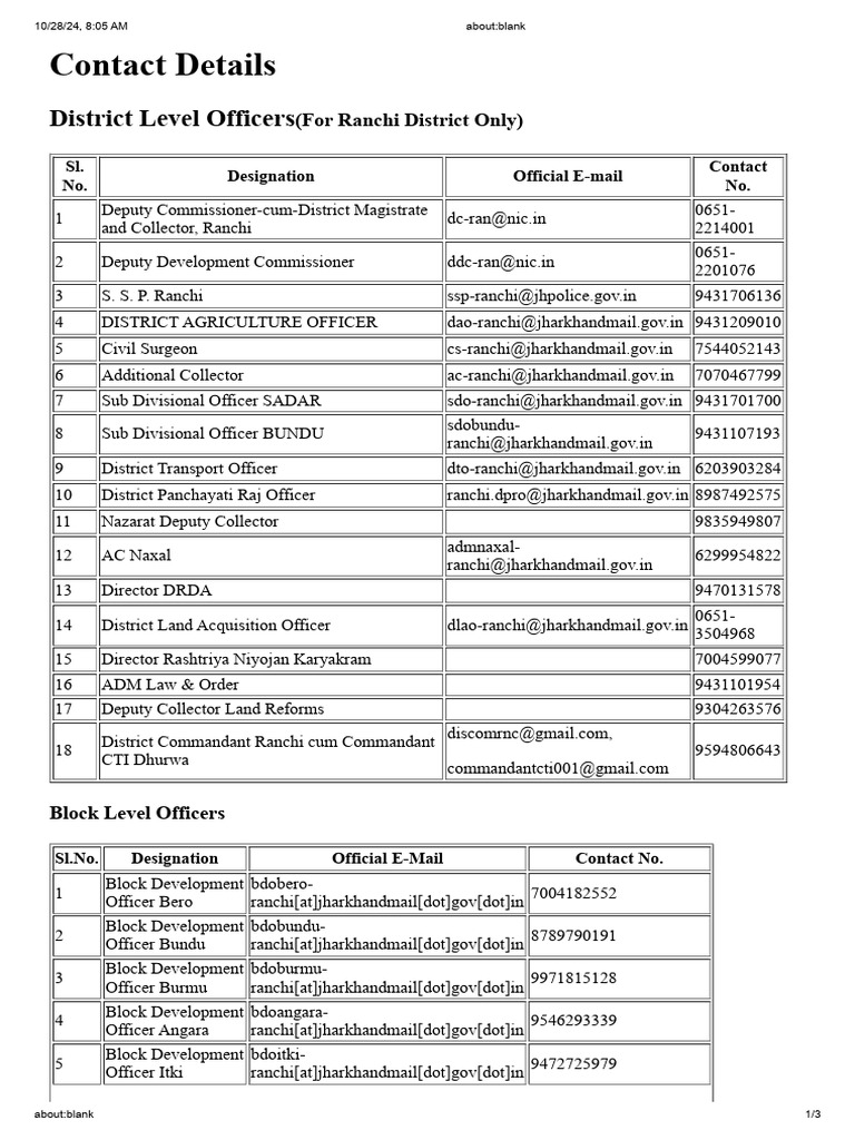 Ranchi District Officer Contact List | PDF