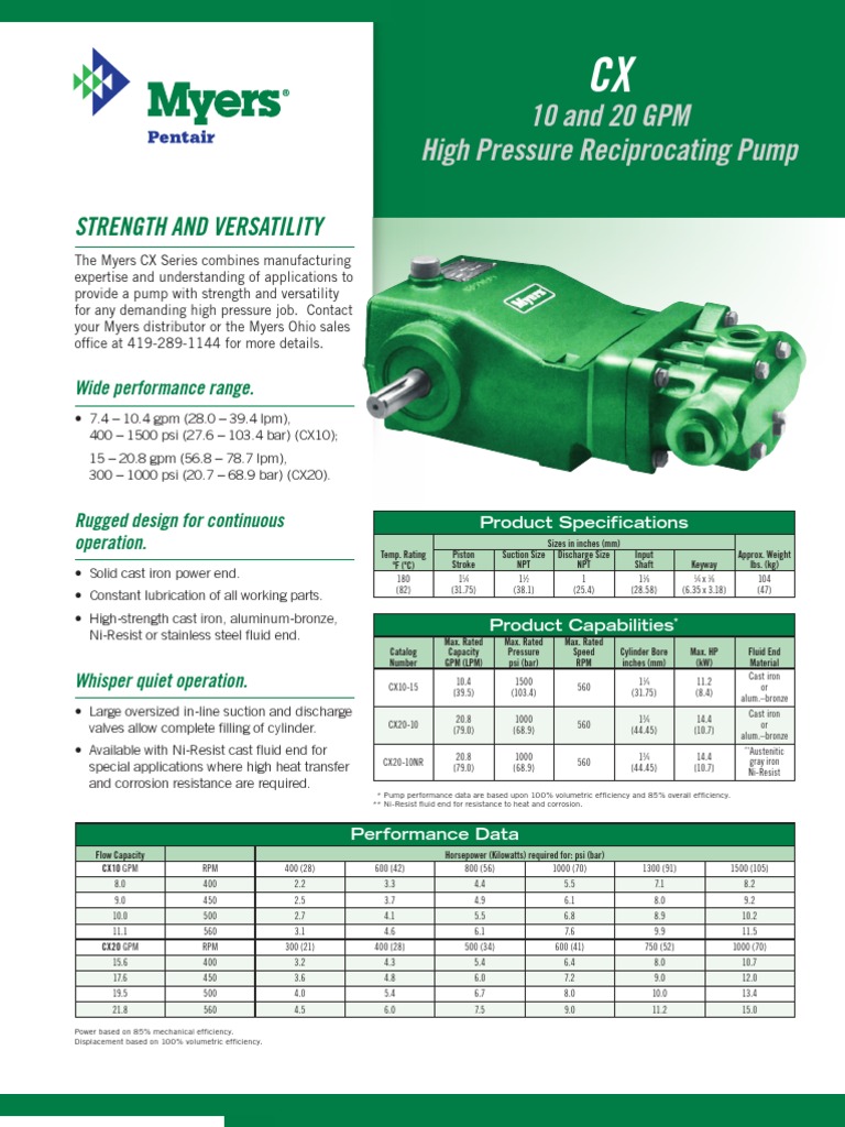 Myers CX10 Bearing (Mechanical) Cylinder (Engine)