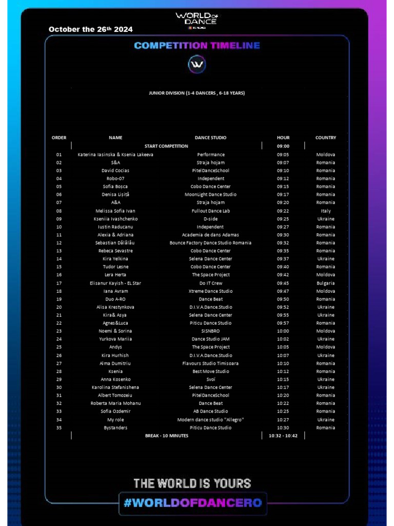 Piticu Dance Studio Competition Schedule | PDF | Entertainment ...