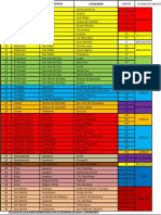 50 Localidades SM