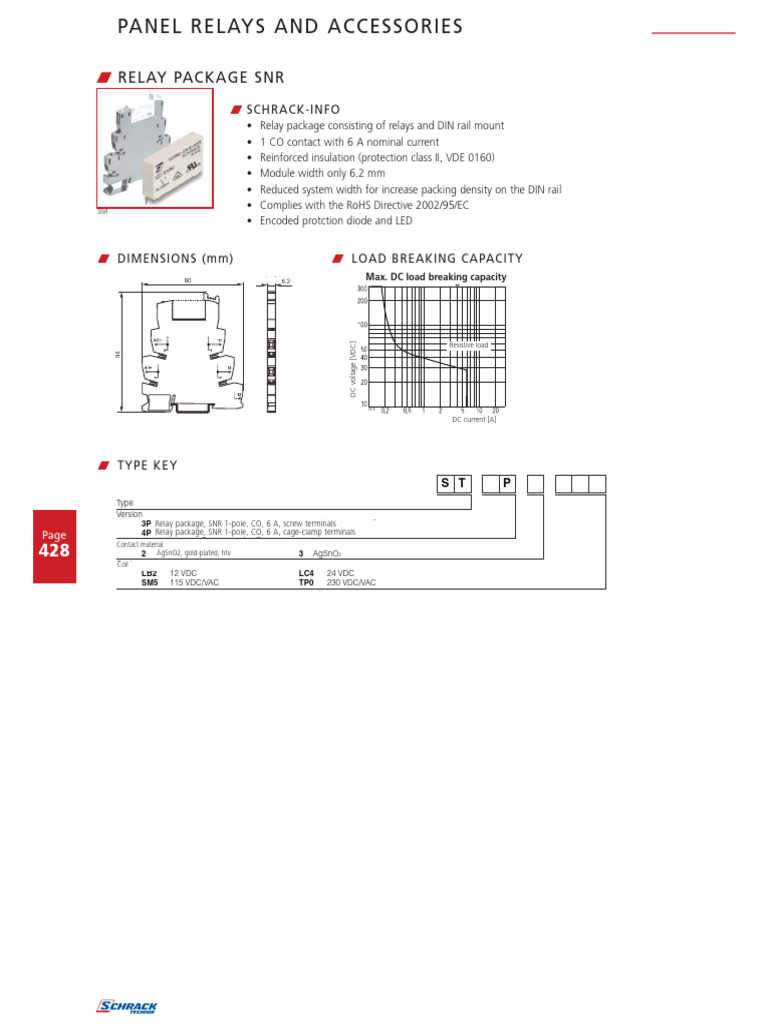 Panel Relays & Accessories Guide | PDF | Relay | Alternating Current