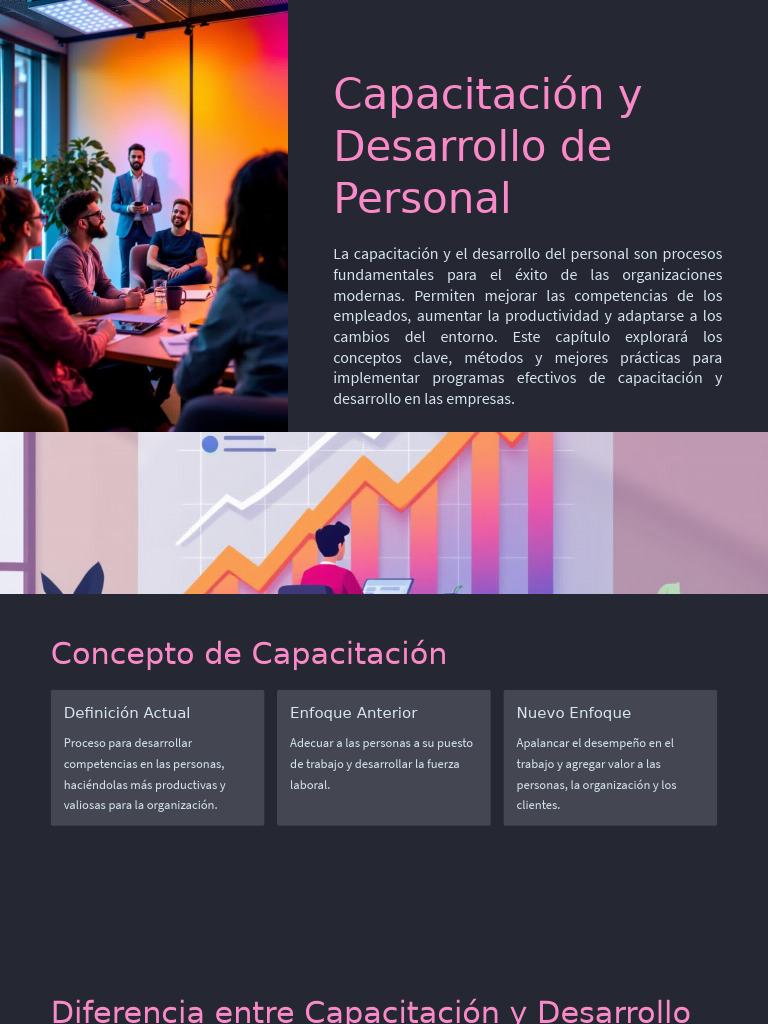 Capacitación y Desarrollo de Personal Efectivo | PDF | Crecimiento ...