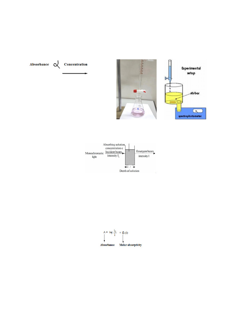 Photometric Titration Techniques Explained | PDF | Absorbance | Titration