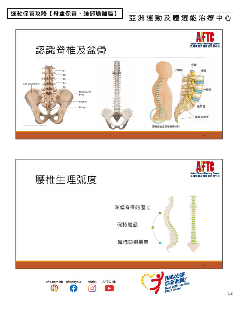 Asian Fitness Therapy Center (AFTC) : Relieve The Loading of The Spine ...
