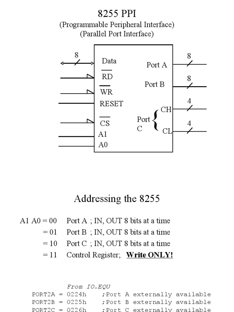 8255 PPI Interfacing with 8088 | PDF | Analog To Digital Converter ...