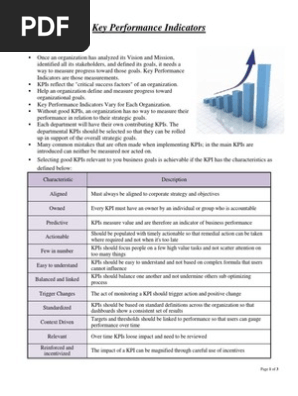 Key Performance Indicators -