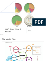 Sec 1 - CHO, Fats, Proteins and Water