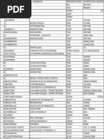 Download LibrO DE MEDICAMENTOS by marilyn_45_10 SN79010619 doc pdf