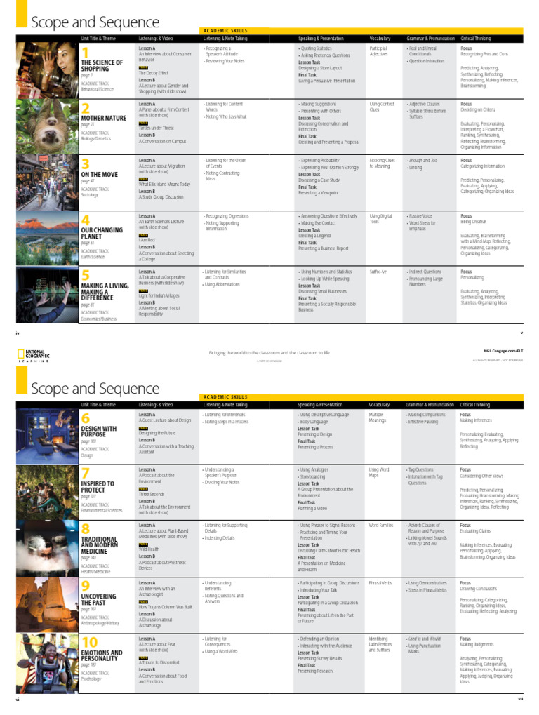 Pathways Ls Student Book 3 Scope Sequence | PDF | Brainstorming | Word