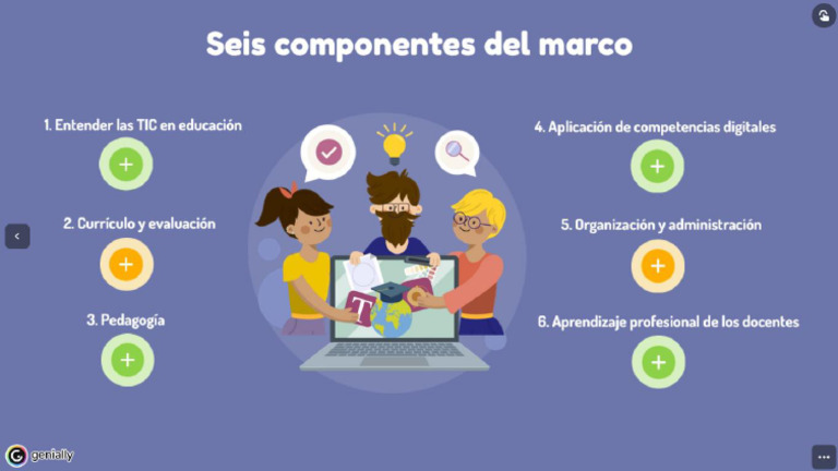 002 - Marco de Competencias de Los Docentes en Materia de TIC | PDF