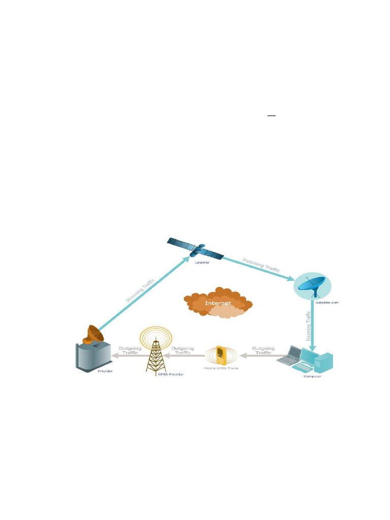 radio-frequency-optimization-and-planning-in-poor-network-connection