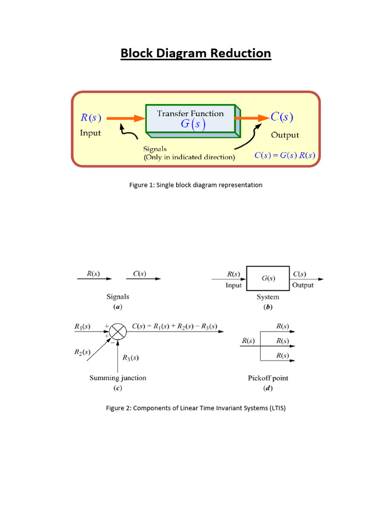 Block - Diagram - Reduction - Rules - Printed For The Students | PDF ...