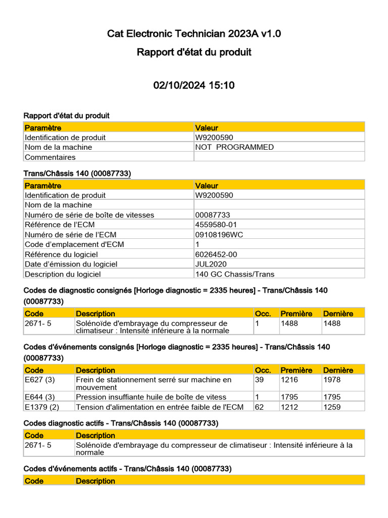 Rapport d'état Trans/Châssis 140 | PDF | Machine | Technologie des ...