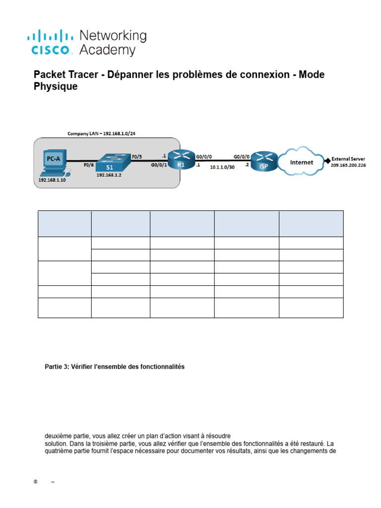 Dépannage réseau avec Packet Tracer | PDF | Serveur (Informatique ...