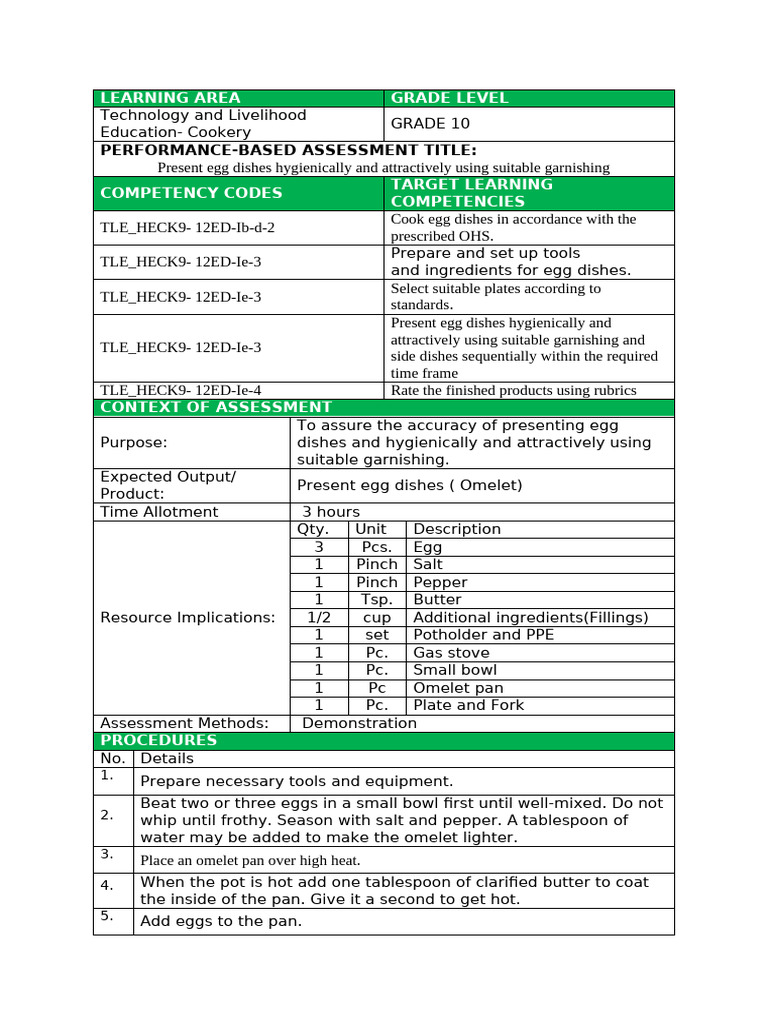 PERFORMANCE SHEET 4 in Cookery 10 | PDF | Cooking