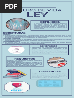 Vida Ley Presentacion Rimac | PDF | Salario | Seguro
