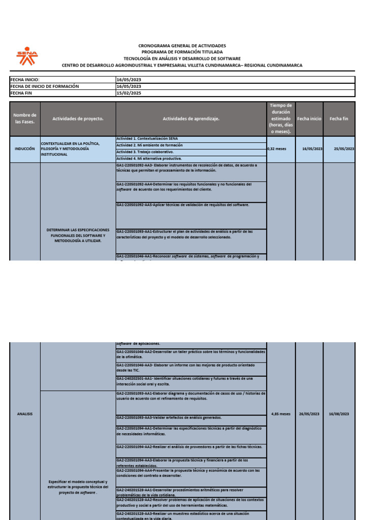 Cronograma General Actividades | PDF | Software | Ingeniería de software