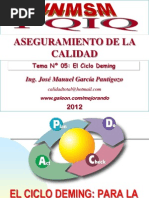 Download TEMA 05 - EL CICLO DEMING PARA LA SOLUCIN DE PROBLEMAS by Grupo Deming SN79015857 doc pdf